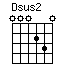 Dsus2