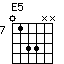 E5