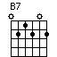 B7
