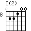 C(2)