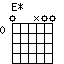 E*