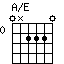 A/E