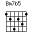 Bm7b5