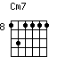 Cm7