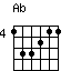 G#