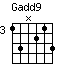 Gadd9