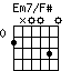 Em7/F#