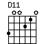 D11