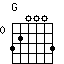 G
