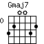 Gmaj7