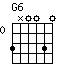 G6