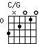 C/G