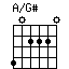 A/G#