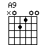 A9
