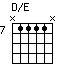 D/E