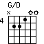 G/D
