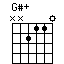G#+