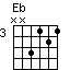 Eb
