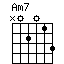 Am7