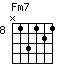 Fm7