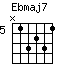 Ebmaj7