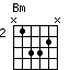 Bm