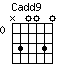 Cadd9