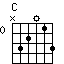 C