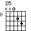D5