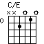 C/E