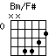 Bm/F#