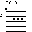 C(1)