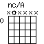 nc/A