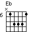 Eb